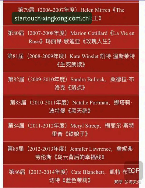 一位老编辑亲测：星空入口登录下载全流程实战心得
