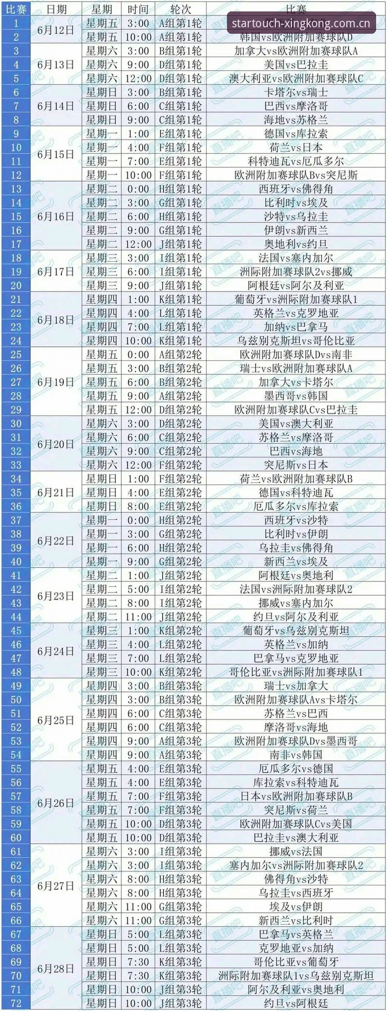 星空入口查询通道怎么样 从世界杯新规到观赛体验升级:星空娱乐平台“看懂比赛”完整指南
