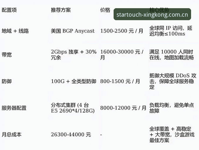 星空入口最新版本对比 星空入口最新版本对比指南:从数据延迟到赛事同步的体验升级